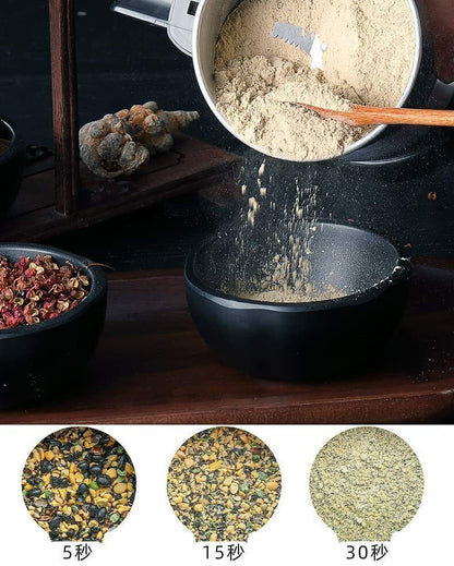 300W Electric Coffee Grinder Grinding Milling Bean Nut Spice Matte Blade Blende