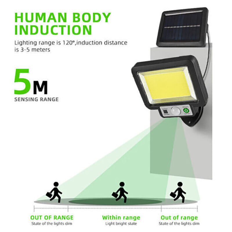 2pcs Solar Street Light, Solar Power PIR Motion Sensor Wall Light, 3 Lighting Modes 117COB Wall