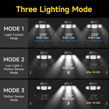 1pc 305 LED Solar Light Outdoor, Dual Induction PIR Motion Sensor Flood Light, Solar Power Wall Lam