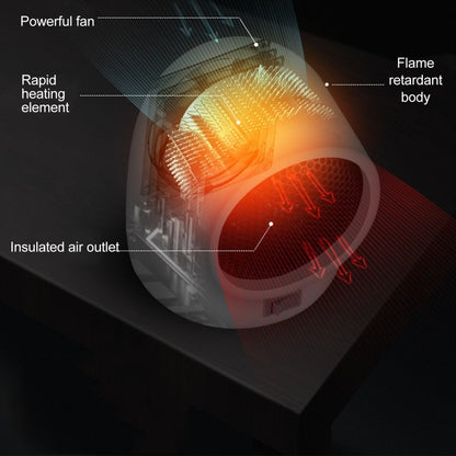 400W Mini Electric Heater Portable Desktop Fan Heating Warmer Home Office White